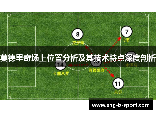 莫德里奇场上位置分析及其技术特点深度剖析