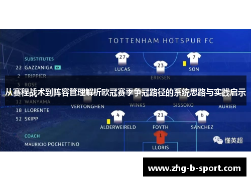 从赛程战术到阵容管理解析欧冠赛季争冠路径的系统思路与实践启示