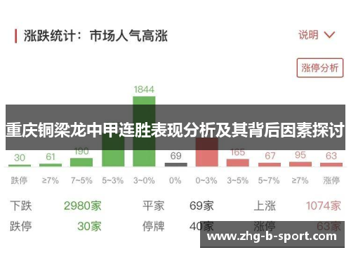 重庆铜梁龙中甲连胜表现分析及其背后因素探讨